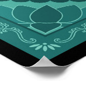 Vishuddhi oder throat chakra poster (Ecke)