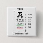 Vision ein immer währender Anblick (Snellen Button (Vorderseite)