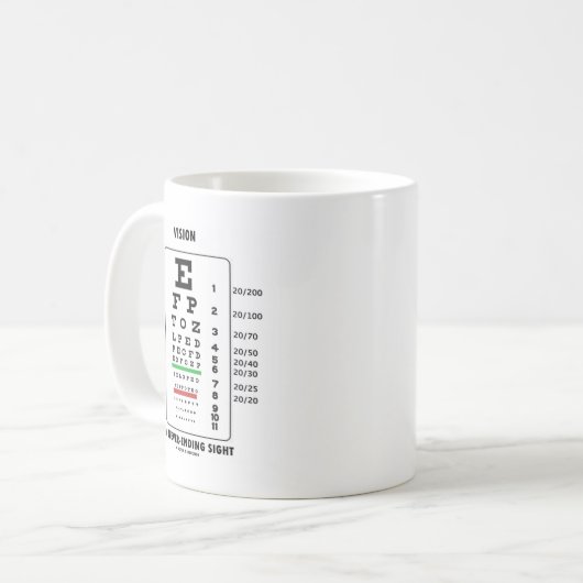 Vision ein immer währender Anblick (Snellen Kaffeetasse (Vorderseite Links)