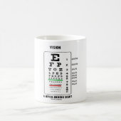 Vision ein immer währender Anblick (Snellen Kaffeetasse (Mittel)