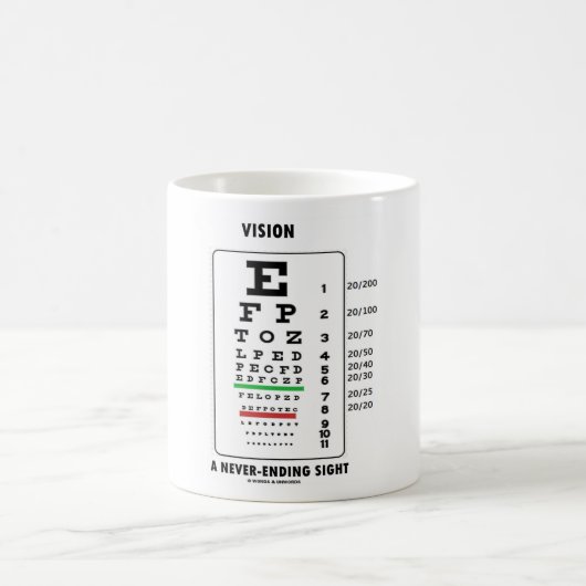 Vision ein immer währender Anblick (Snellen Kaffeetasse (Mittel)