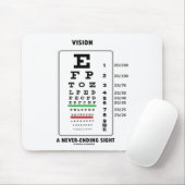 Vision ein immer währender Anblick (Snellen Mousepad (Mit Mouse)