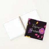 Vision Journal Notizblock (Innenseite)