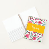 Vision-Notebook Notizblock (Innenseite)