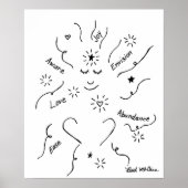 'Vision'-Poster Poster (Vorne)