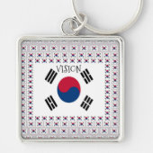 Vision Südkorea Schlüsselanhänger (Vorne)