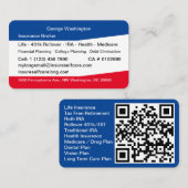 Visitenkarte (Vorne/Hinten)