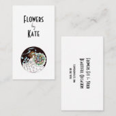 Visitenkarte (Vorne/Hinten)