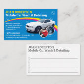 Visitenkarte (Vorne/Hinten)