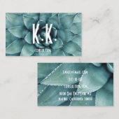 Visitenkarte (Vorne/Hinten)