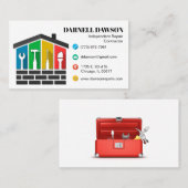 Visitenkarte (Vorne/Hinten)