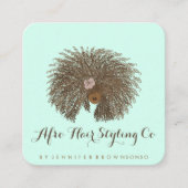 Visitenkarte (Vorderseite)