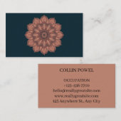 Visitenkarte (Vorne/Hinten)