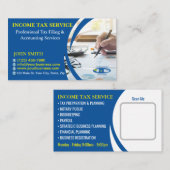 Visitenkarte (Vorne/Hinten)