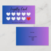 Visitenkarte. Bearbeiten des Texts Visitenkarte (Vorne/Hinten)