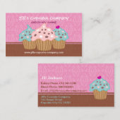 Visitenkarte Cupcake Company (Vorne/Hinten)