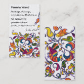 Visitenkarte der Vögel im Nordteil (Vorne/Hinten)