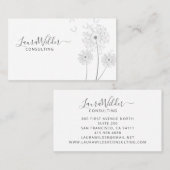 Visitenkarte des Beraters (Vorne/Hinten)