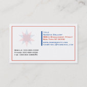 Visitenkarte des Beraters (Rückseite)