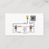 Visitenkarte des Elektrons mit Kabeldiagramm (Rückseite)