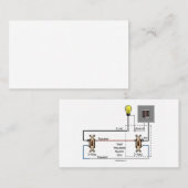 Visitenkarte des Elektrons mit Kabeldiagramm (Vorne/Hinten)