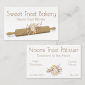 Visitenkarte für (Vorne/Hinten)