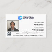 Visitenkarte für den Kreditnehmer (Vorderseite)