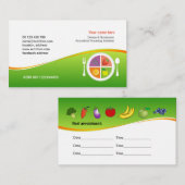 Visitenkarte für Diätetiker u. Terminkarte (Vorne/Hinten)