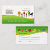 Visitenkarte für Diätetiker u. Terminkarte (Vorne/Hinten)