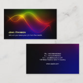 Visitenkarte für Geschäft (Vorne/Hinten)