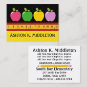 Visitenkarte für Lehrer (Vorne/Hinten)