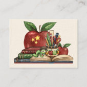 Visitenkarte für Lehrkräfte durch SRF (Rückseite)