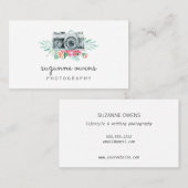 Visitenkarte für Vintage Aquarellkamera (Vorne/Hinten)