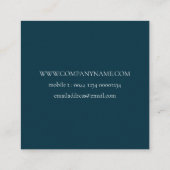 Visitenkarte: WILLIAM MORRIS BOTANICAL PATTERN Quadratische Visitenkarte (Rückseite)