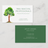 Visitenkarte zum Entfernen von Treppen (Vorne/Hinten)