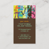 Visitenkarten für Finanzplaner Visitenkarte (Rückseite)