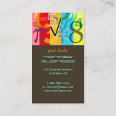 Visitenkarten für Finanzplaner Visitenkarte (Rückseite)