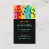 Visitenkarten für Finanzplaner Visitenkarte (Rückseite)