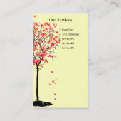 Visitenkarten für Landschaftsarchitekten Visitenkarte (Rückseite)