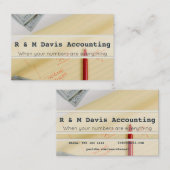 Visitenkarten Visitenkarte (Vorne/Hinten)