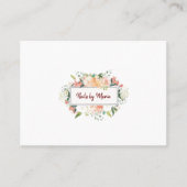 Visitenkarten, Visitenkarten Visitenkarte (Vorderseite)