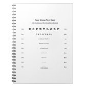 Visuelle Prüfung der Nahsichtprüfkarte Notizblock (Vorderseite)