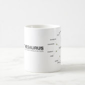 Visuelle Thesaurus-Tasse Kaffeetasse (Mittel)