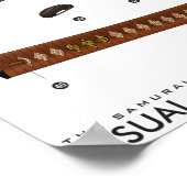 Visuelles Glossar des japanischen Schwertes Poster (Ecke)