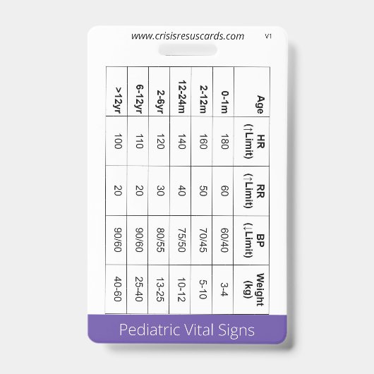 Vitale Signale/Abzeichen abstürzender Neugeborener Ausweis (Vorderseite)