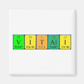 Vitali-Periodenmagnet Magnet (Vorne)