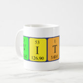 Vitali Periodenname Tasse (Vorderseite Links)
