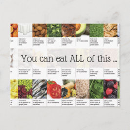 Vitalizer Postcard Postkarte