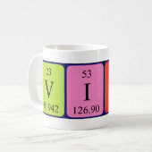 Vito Periodenname Tasse (Vorderseite Links)