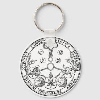 VITRIOL V.I.T.R.I.O.L KEY SCHLÜSSELANHÄNGER